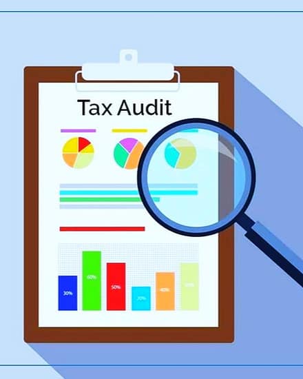 Lifestyle Investigation is an Audit done where expenditure cannot be justified by income
